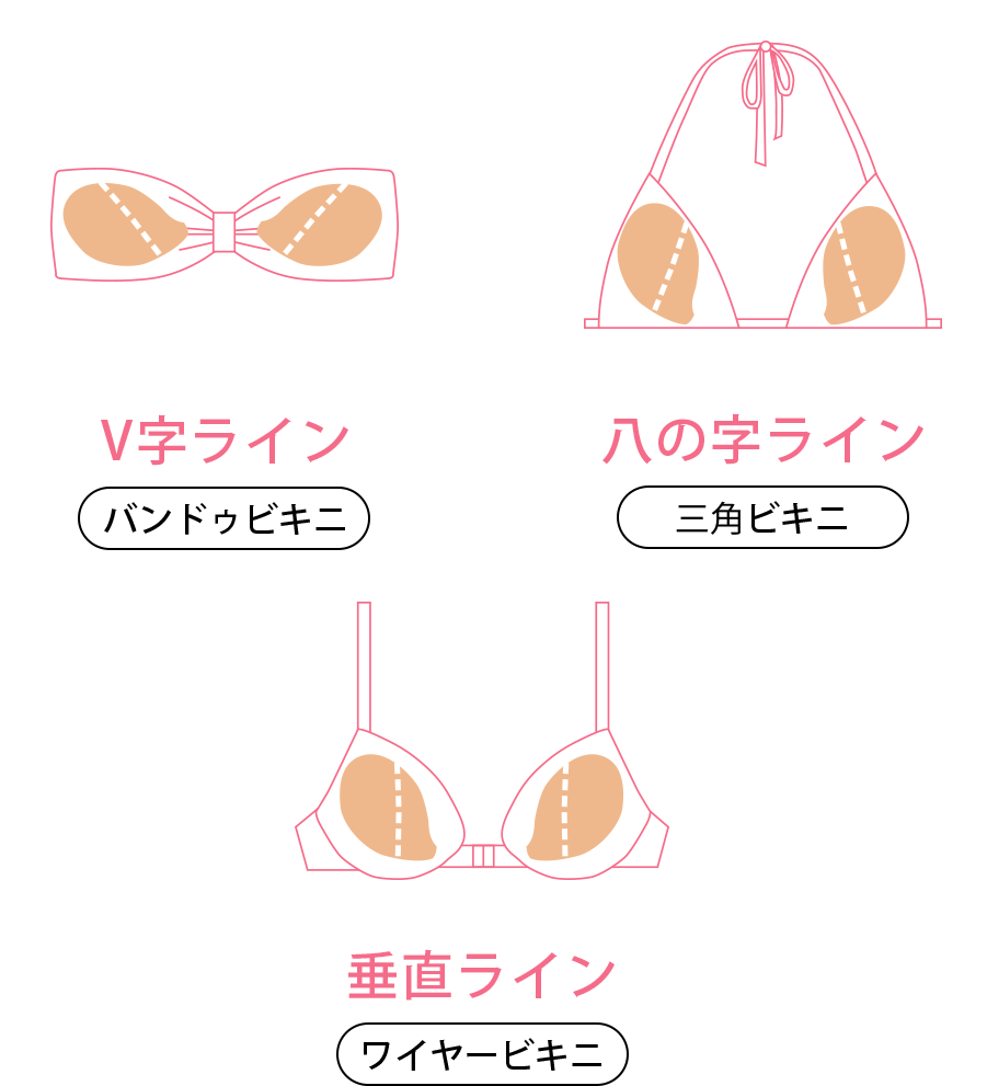 水着用】ヌーブラ・ビーチ モア｜ヌーブラ公式通販