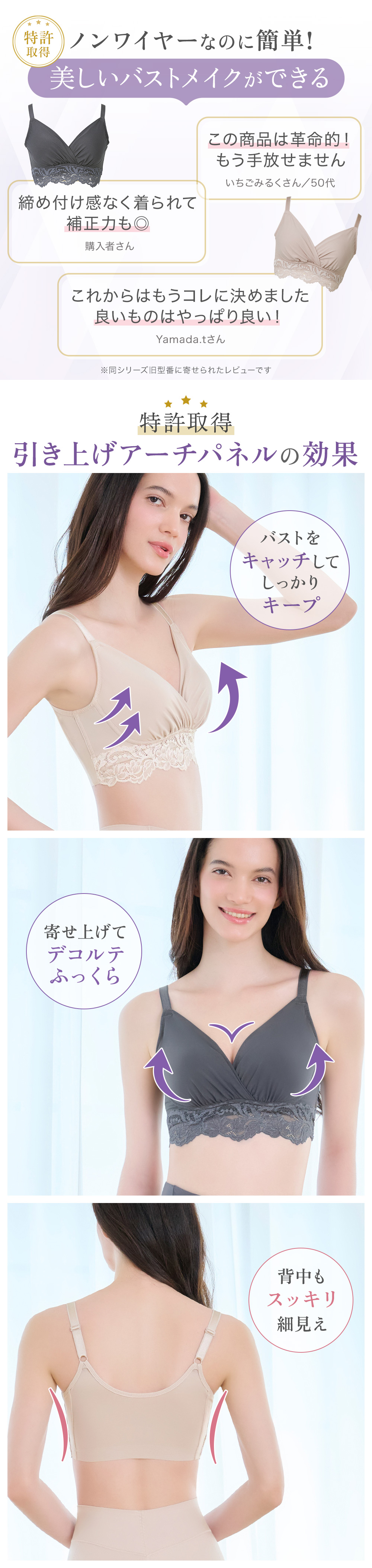 特許取得の引き上げアーチパネルの効果