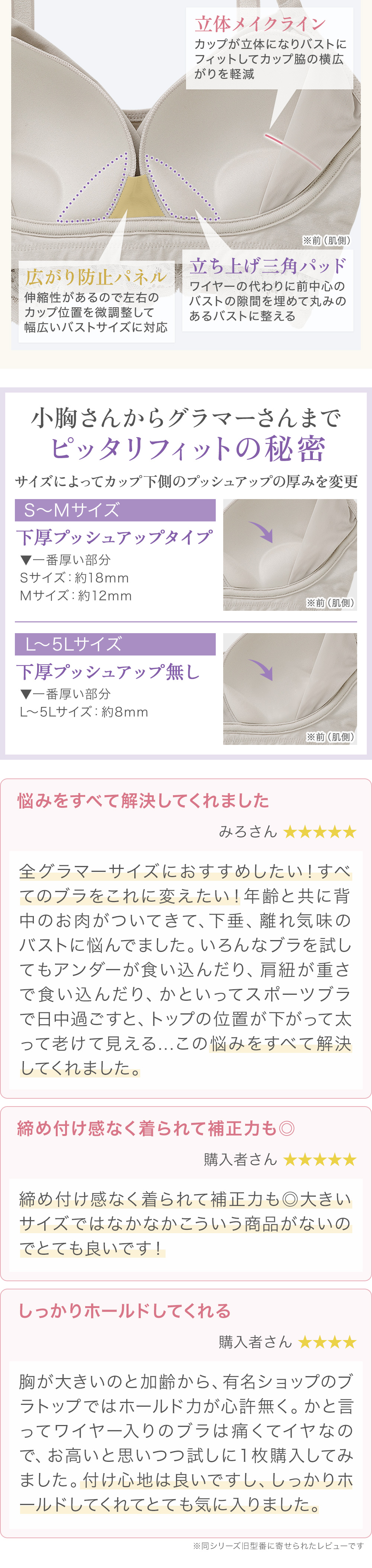 小胸さんからグラマーさんまでピッタリフィット。お客様の声