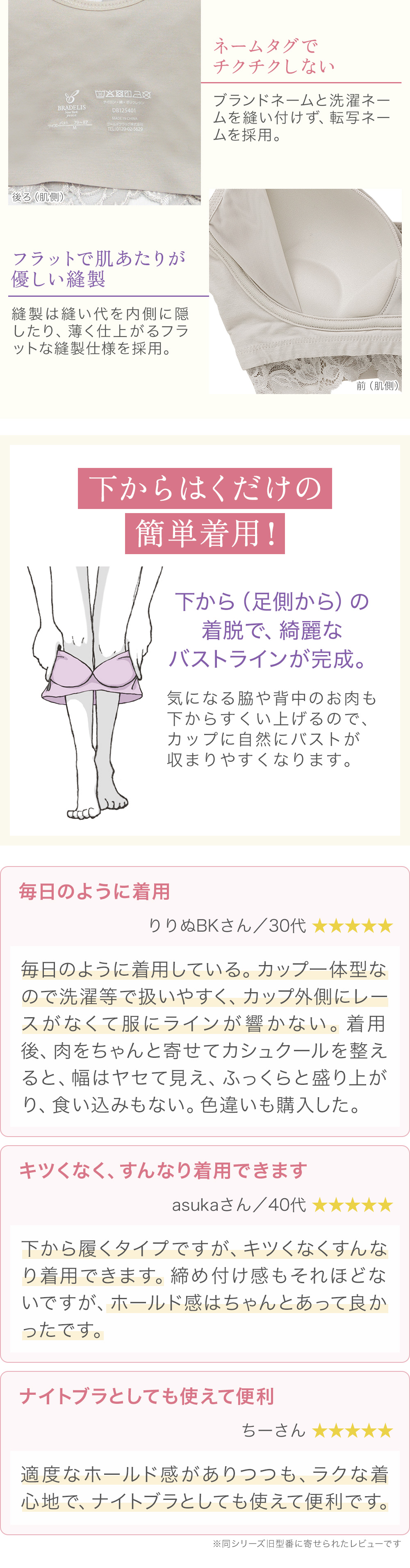 商品詳細。下からはくだけの簡単着用！。お客様の声