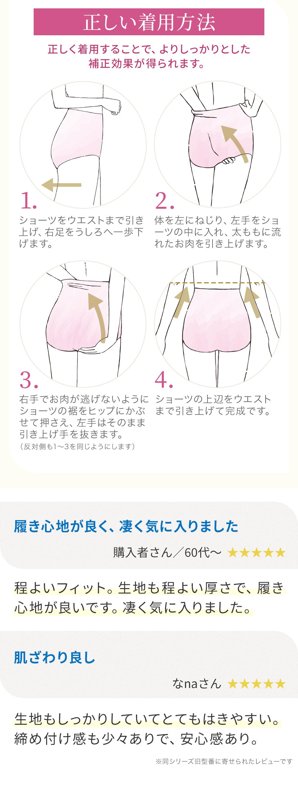 正しい着用方法。お客様の声