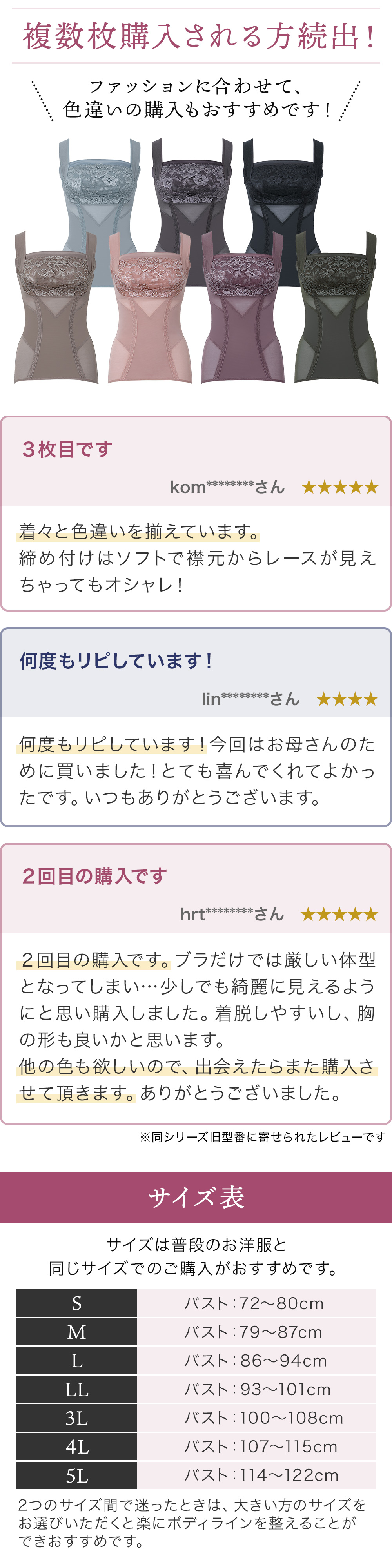 複数枚購入される方続出！お客様の声。サイズ表