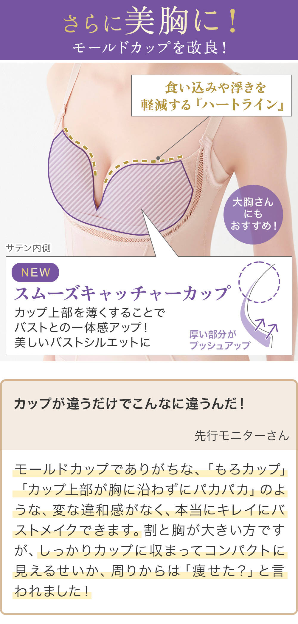 さらに美胸に！モールドカップを改良「スムーズキャッチャー」で美しいバストシルエットに
