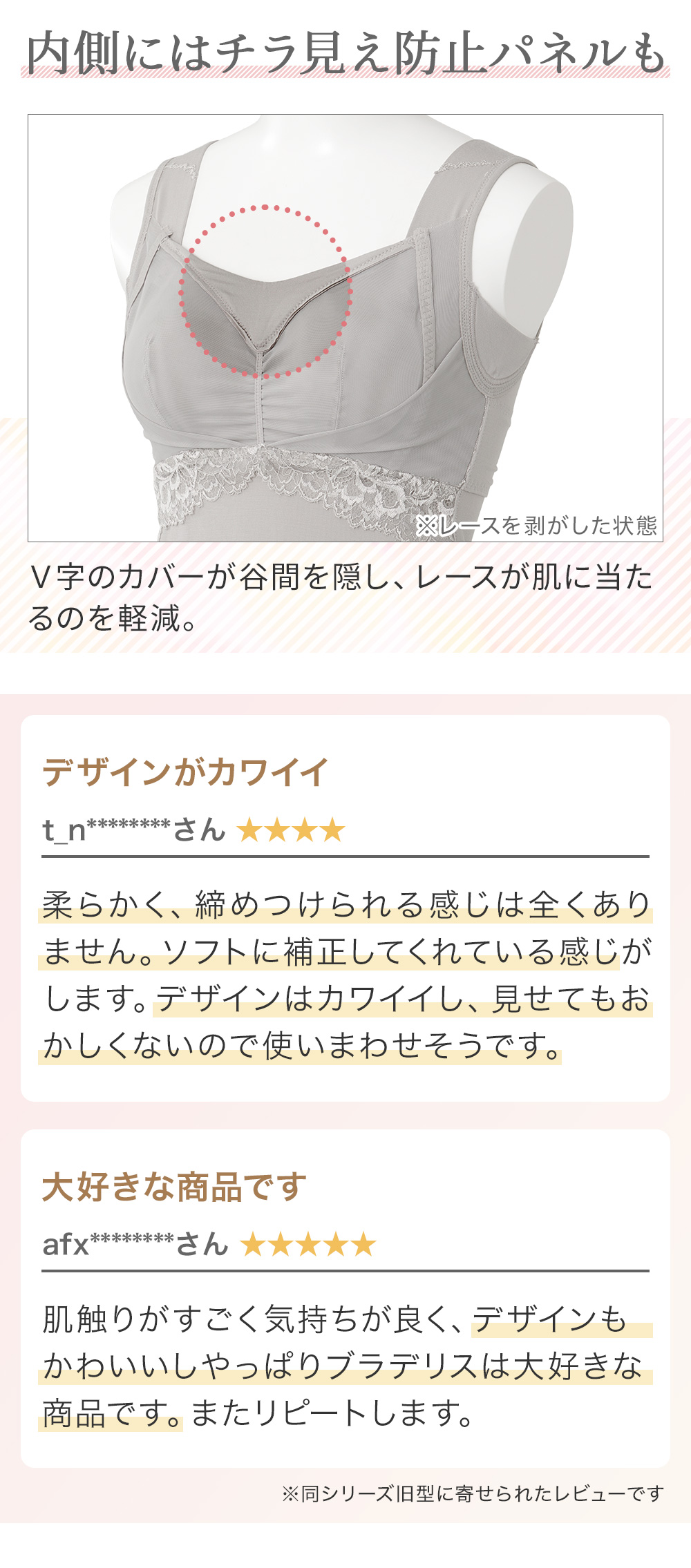 内側にはチラ見え防止パネル