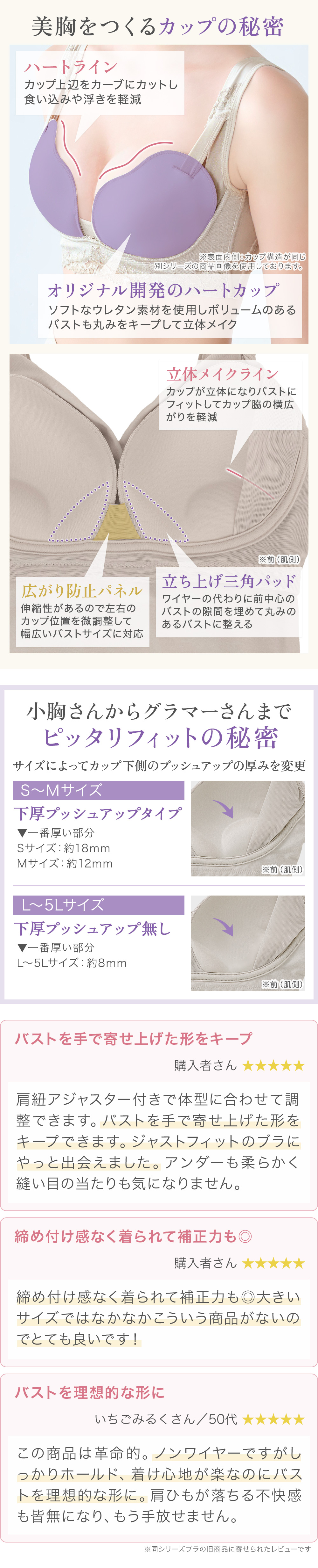 小胸さんからグラマーさんまでピッタリフィット。お客様の声