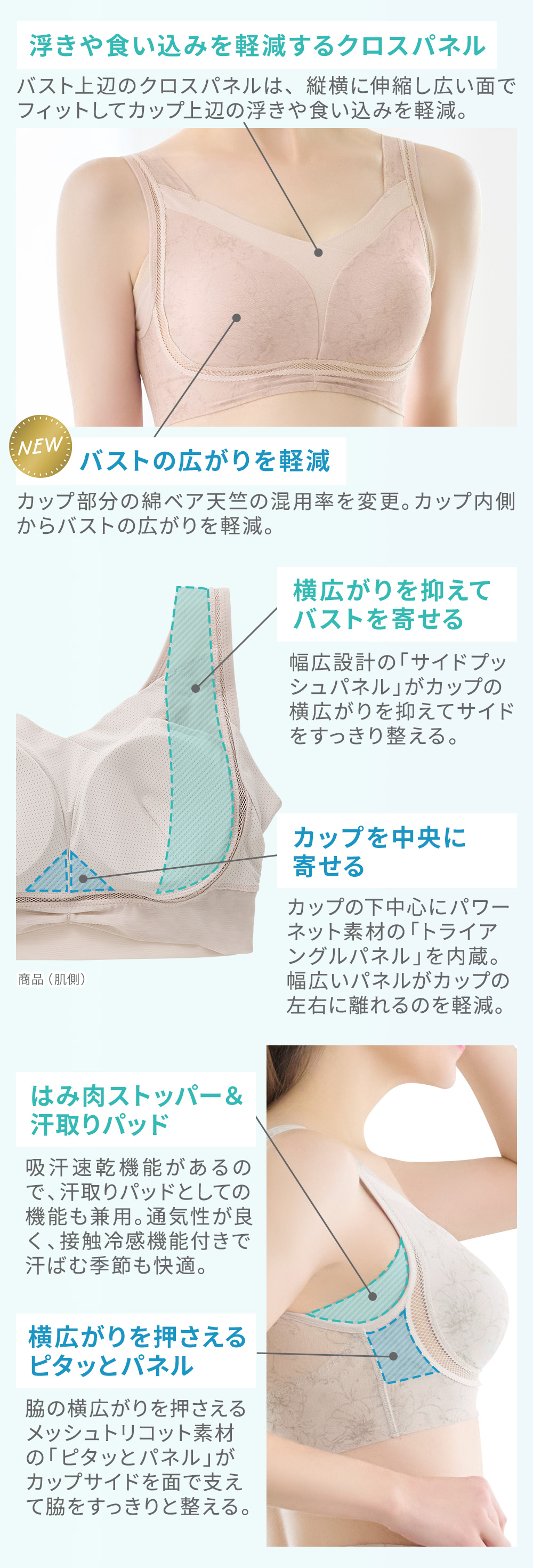 商品詳細