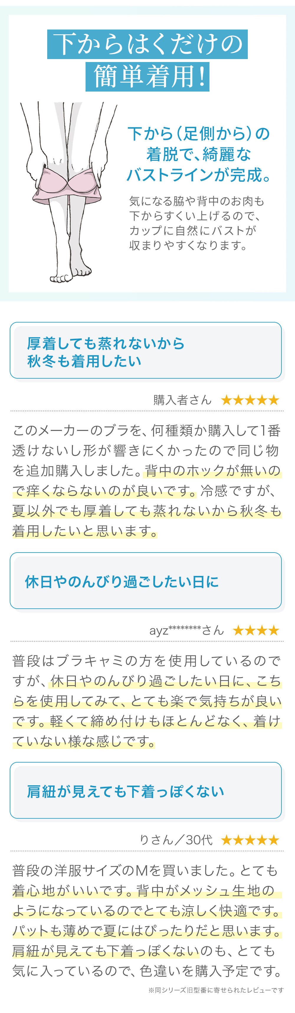 下からはくだけの簡単着用。お客様の声