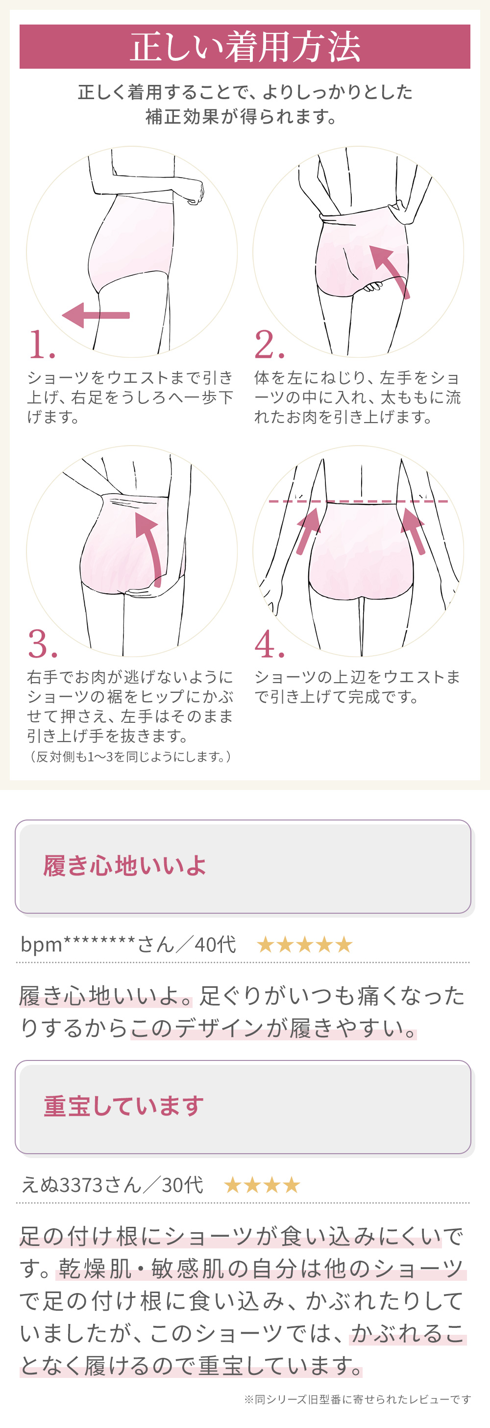 正しい着用方法。お客様の声