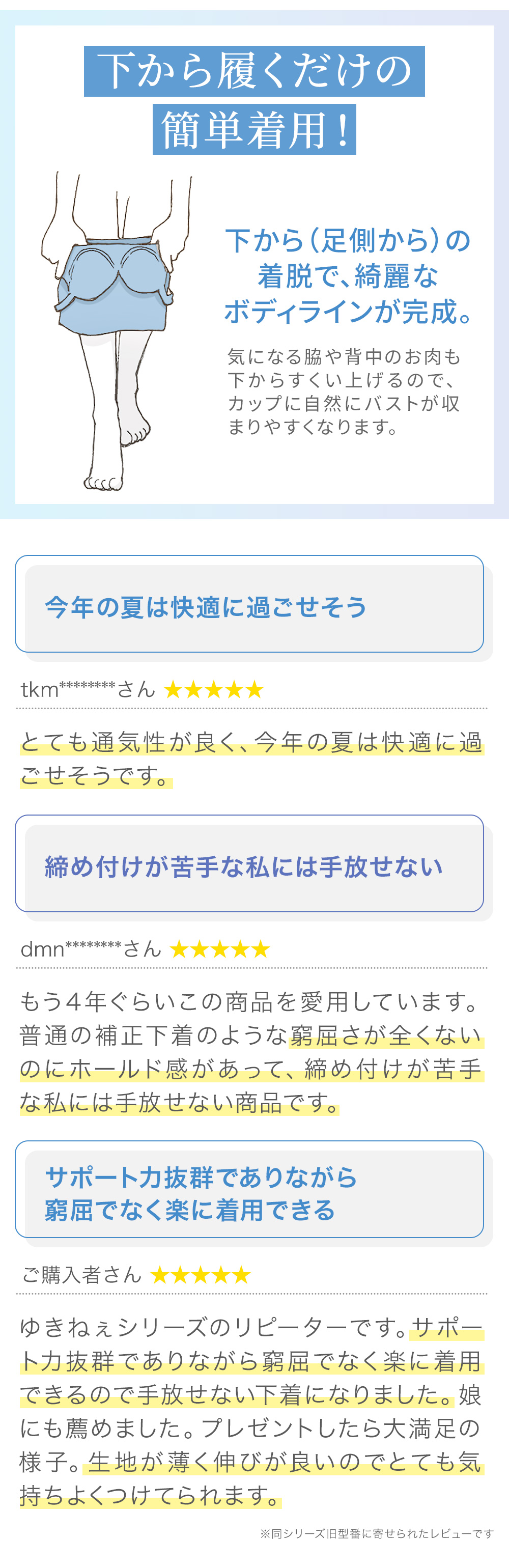 下から履くだけの簡単着用。お客様の声