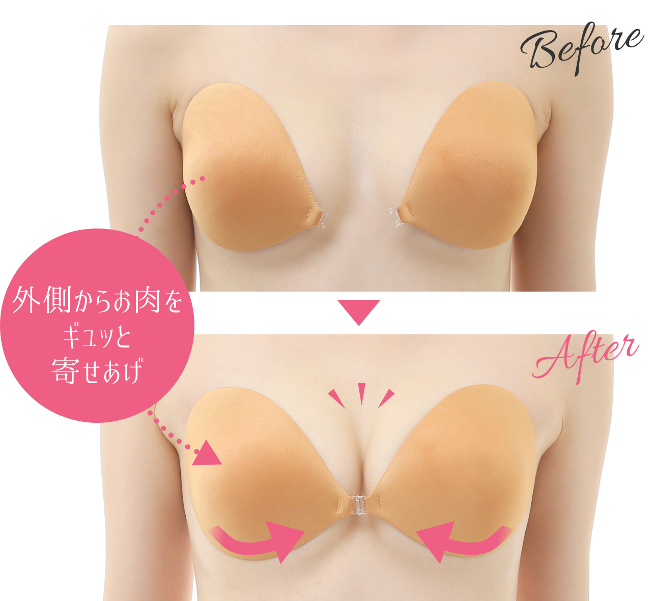 外側からお肉を寄せ上げる様子のイメージ画像