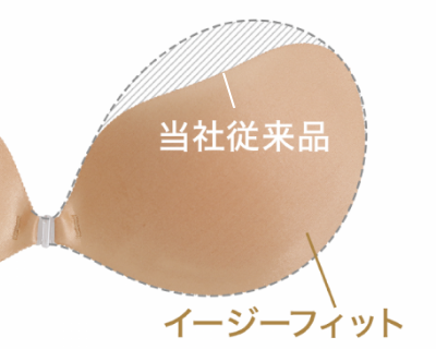 チラ見えしにくい独自カットのカップ