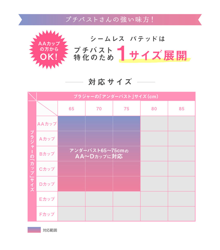シームレス パテッド