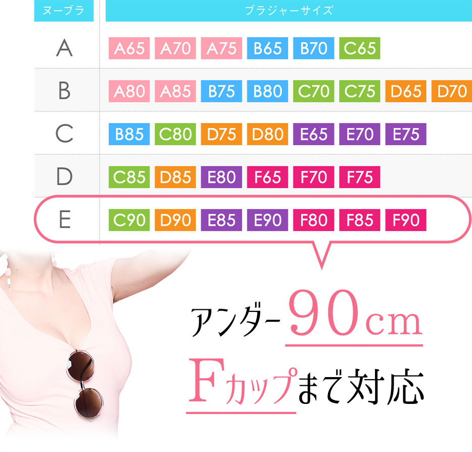 アンダー90cmFカップまで対応