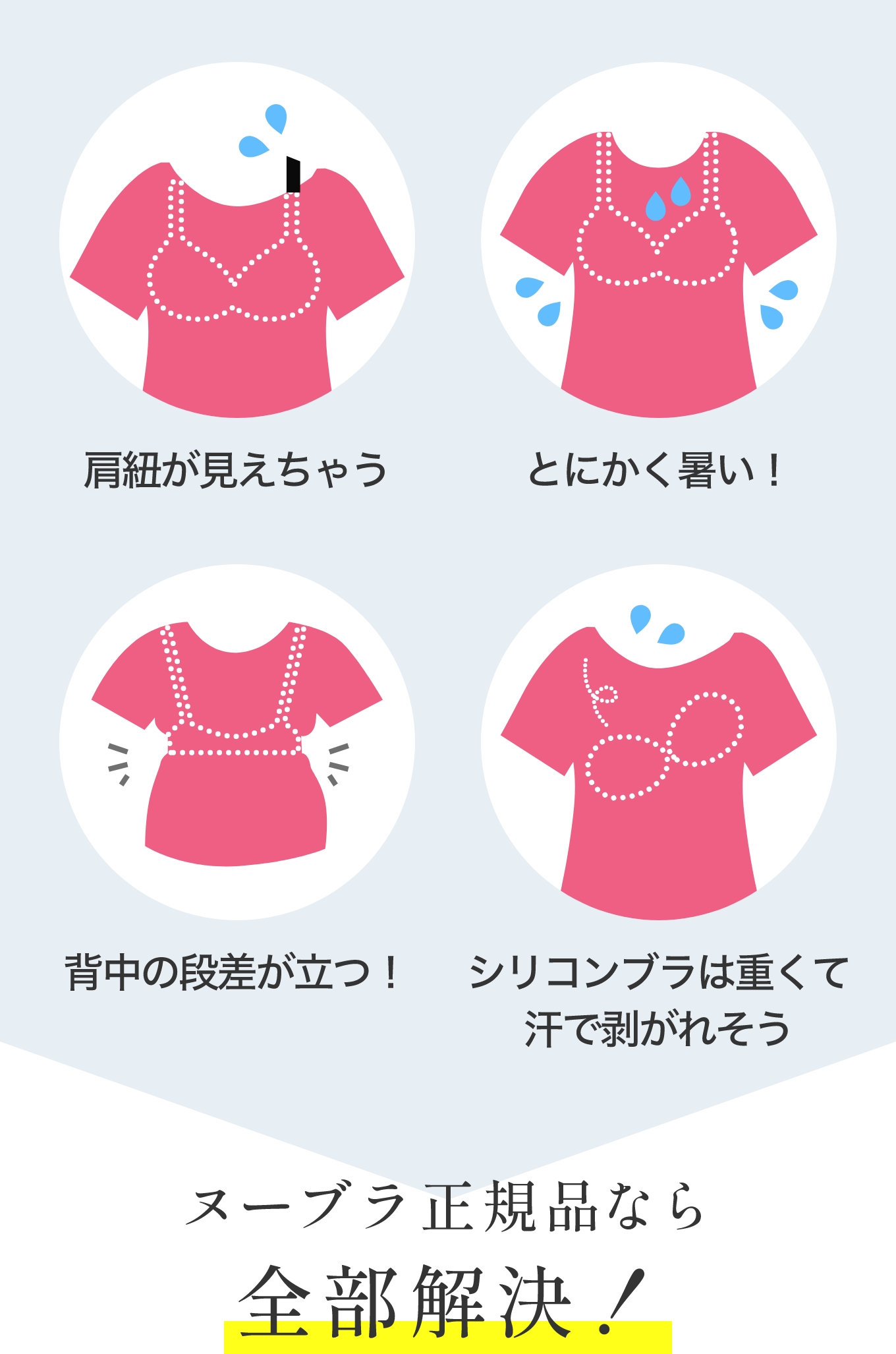 ヌーブラ正規品なら全部解決!