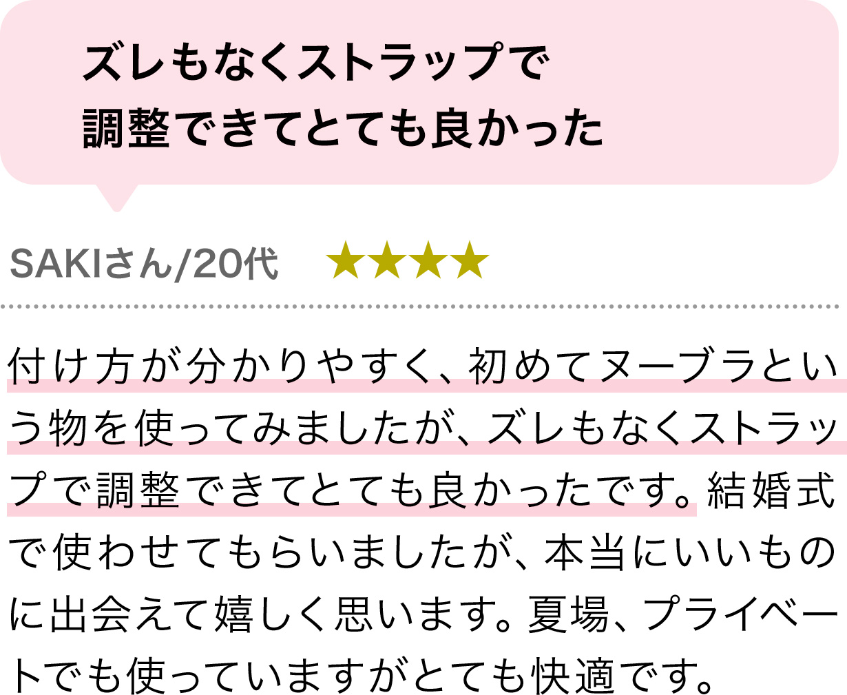 ズレもなくストラップで調整できてとても良かった