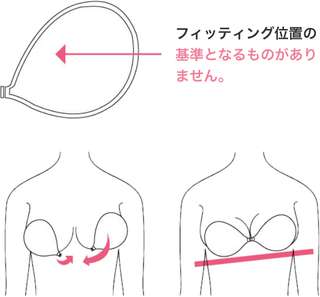 ヌーブラの正しい使用方法