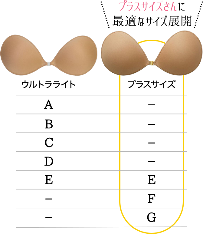 ヌーブラ・プラスサイズ｜ヌーブラ公式通販