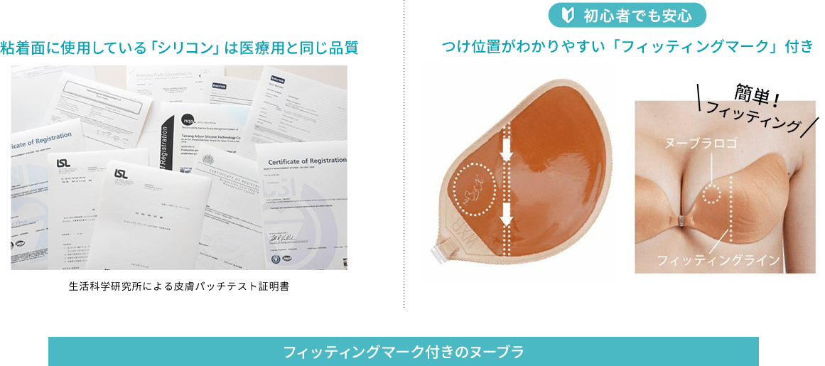 粘着面に使用している「シリコン」は医療用と同じ品質 つけ位置がわかりやすい「フィッティングマーク」付き