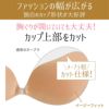 着用方法