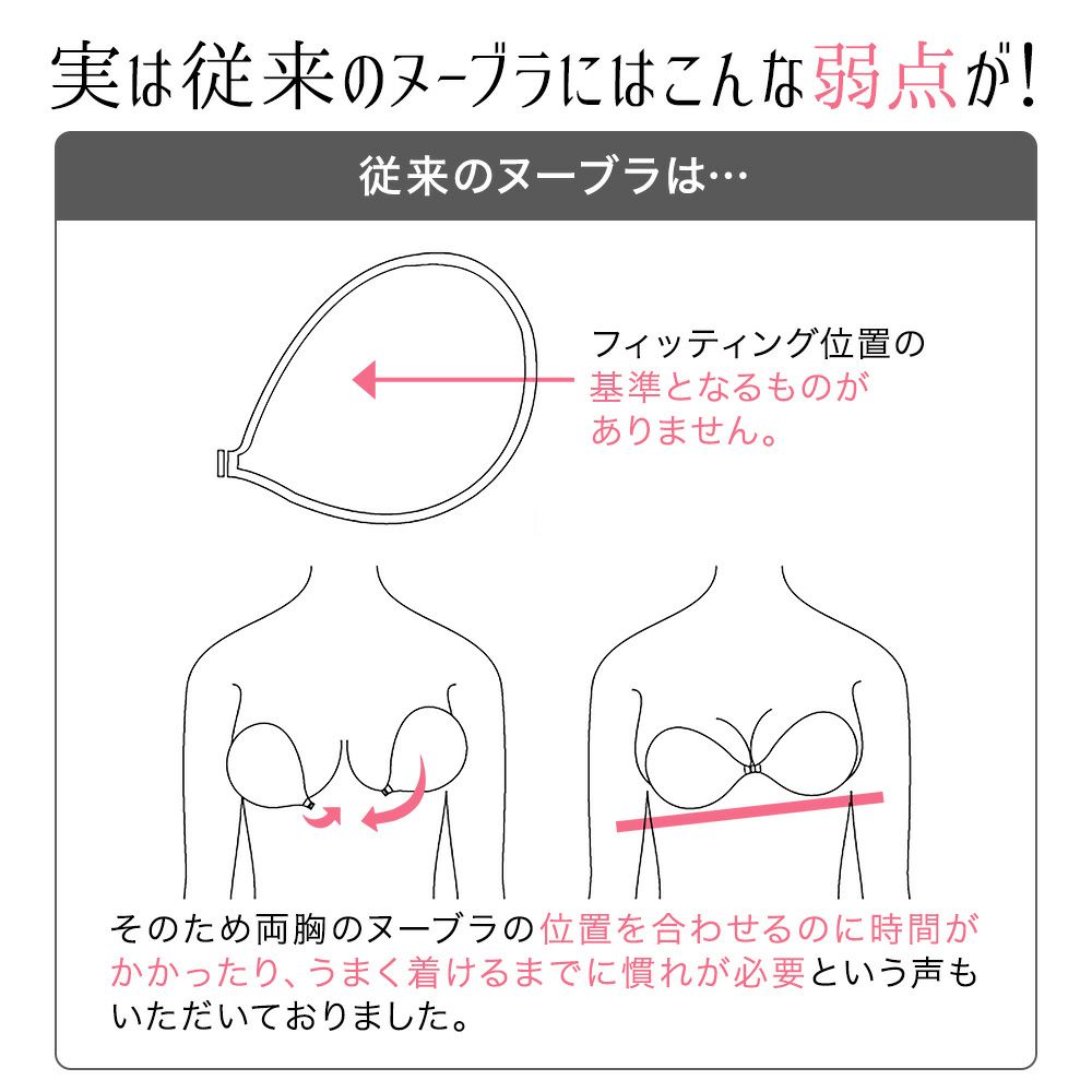 従来のヌーブラは