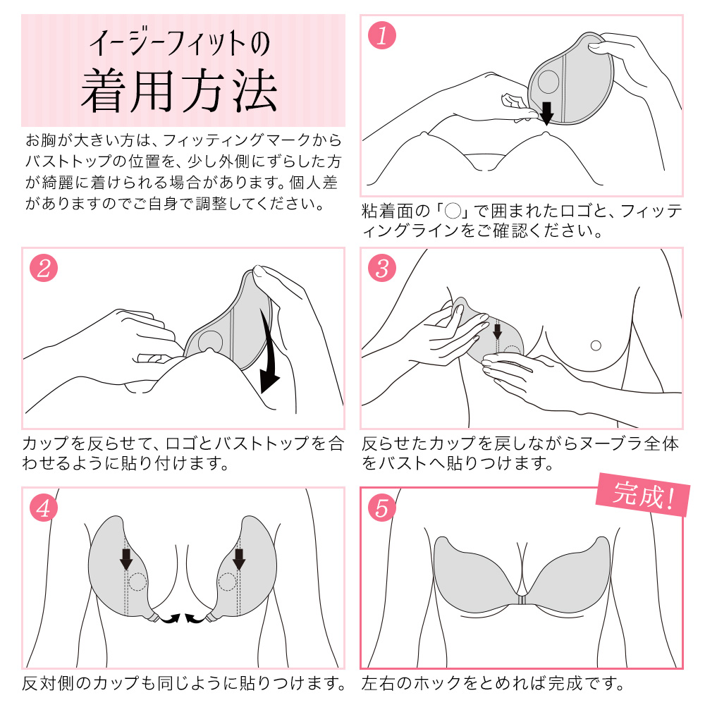 着用方法