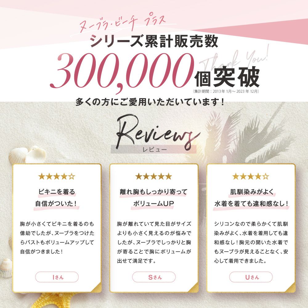 ヌーブラ・ビーチ プラスシリーズ累計販売数30万個突破