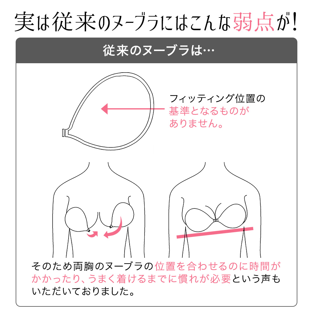 ヌーブラ・シームレス パテッド　着用方法