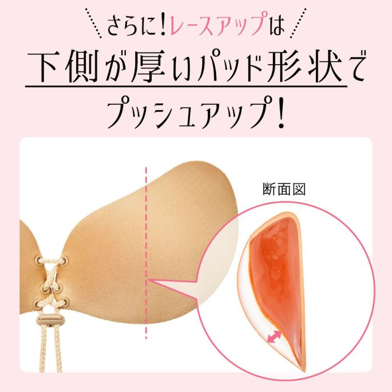 下側が厚いパッド形状でプッシュアップ