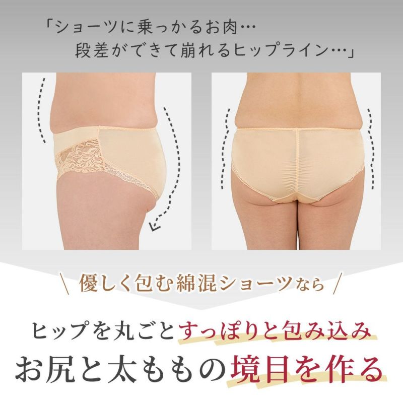 お尻と太ももの境目を作る