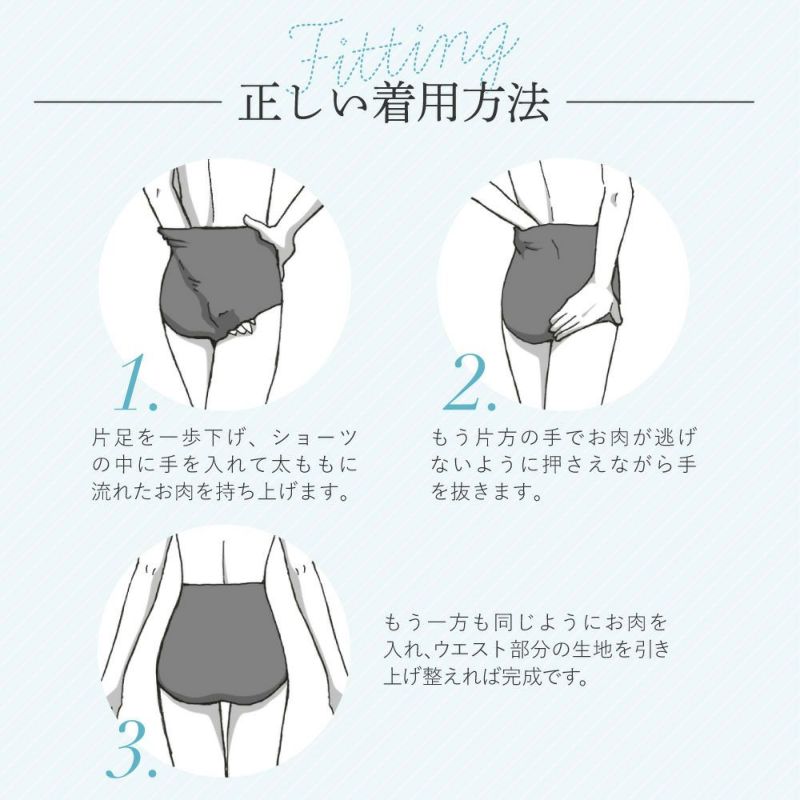 正しい着用方法