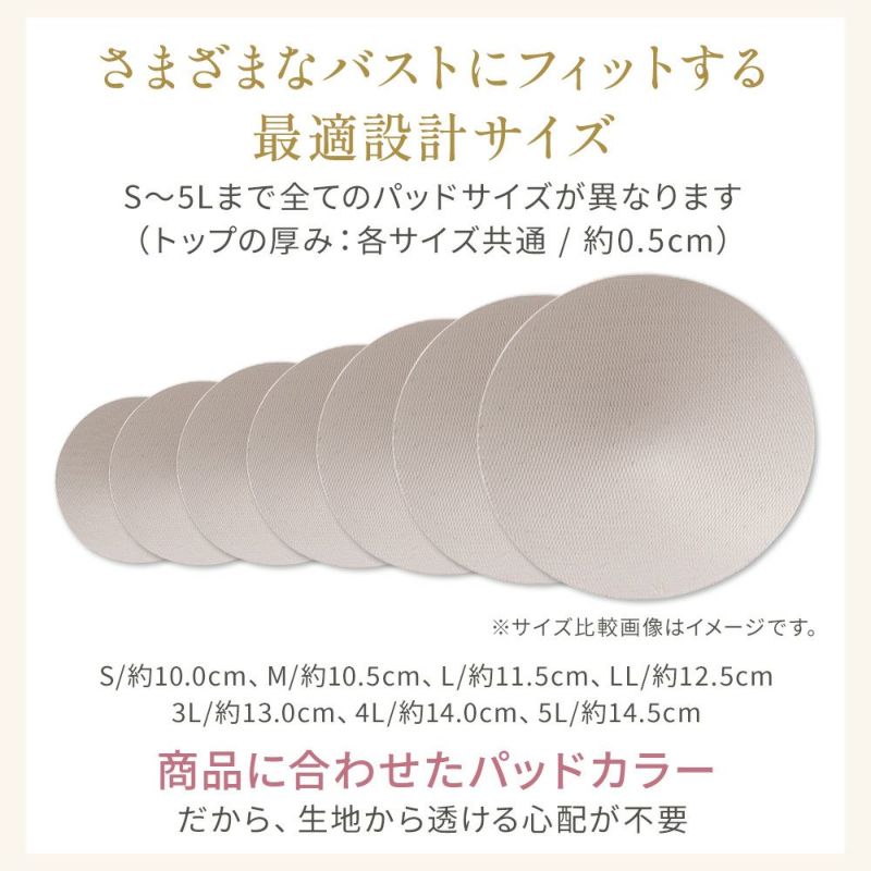 商品詳細