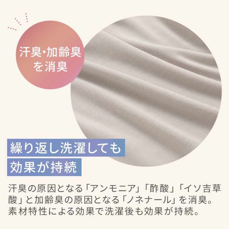 商品詳細