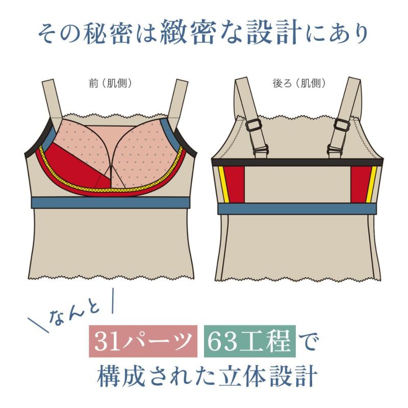 その秘密は緻密な設計にあり