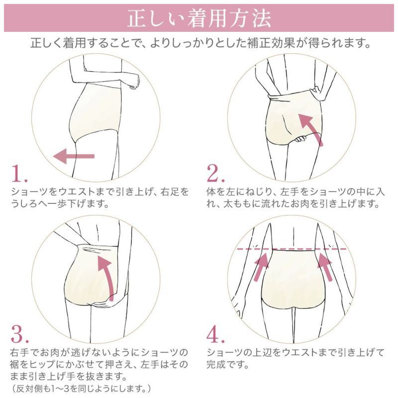 正しい着用方法