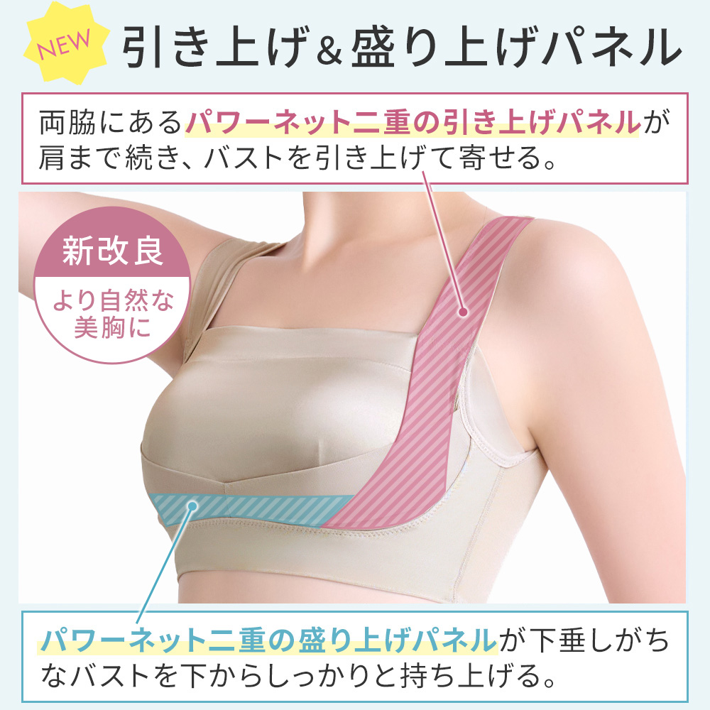 引き上げ＆盛り上げパネル