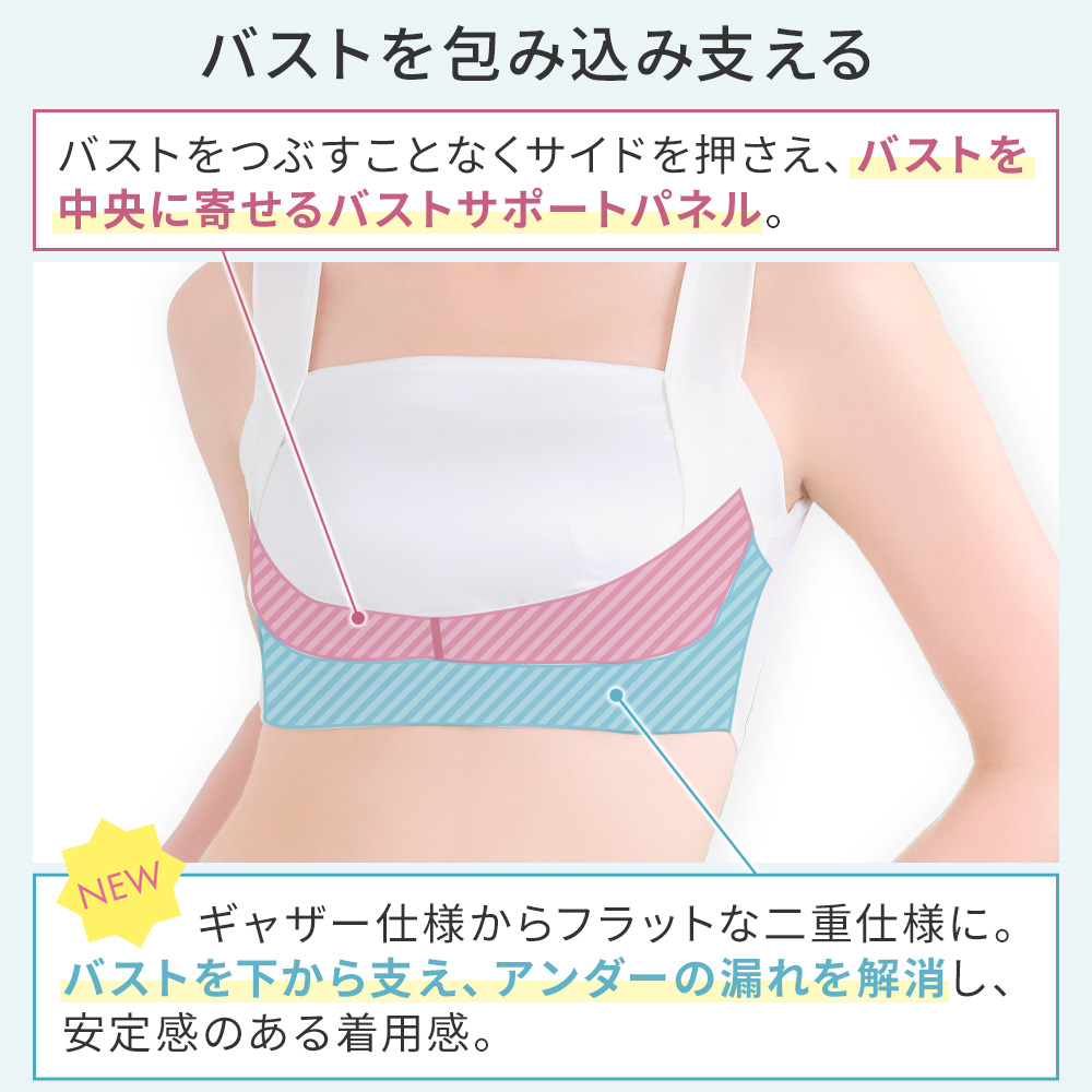 機能詳細