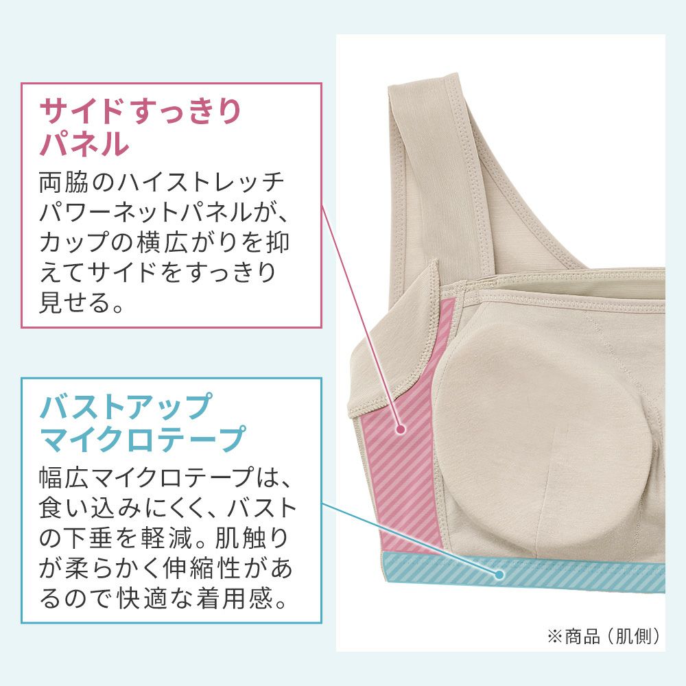 機能詳細