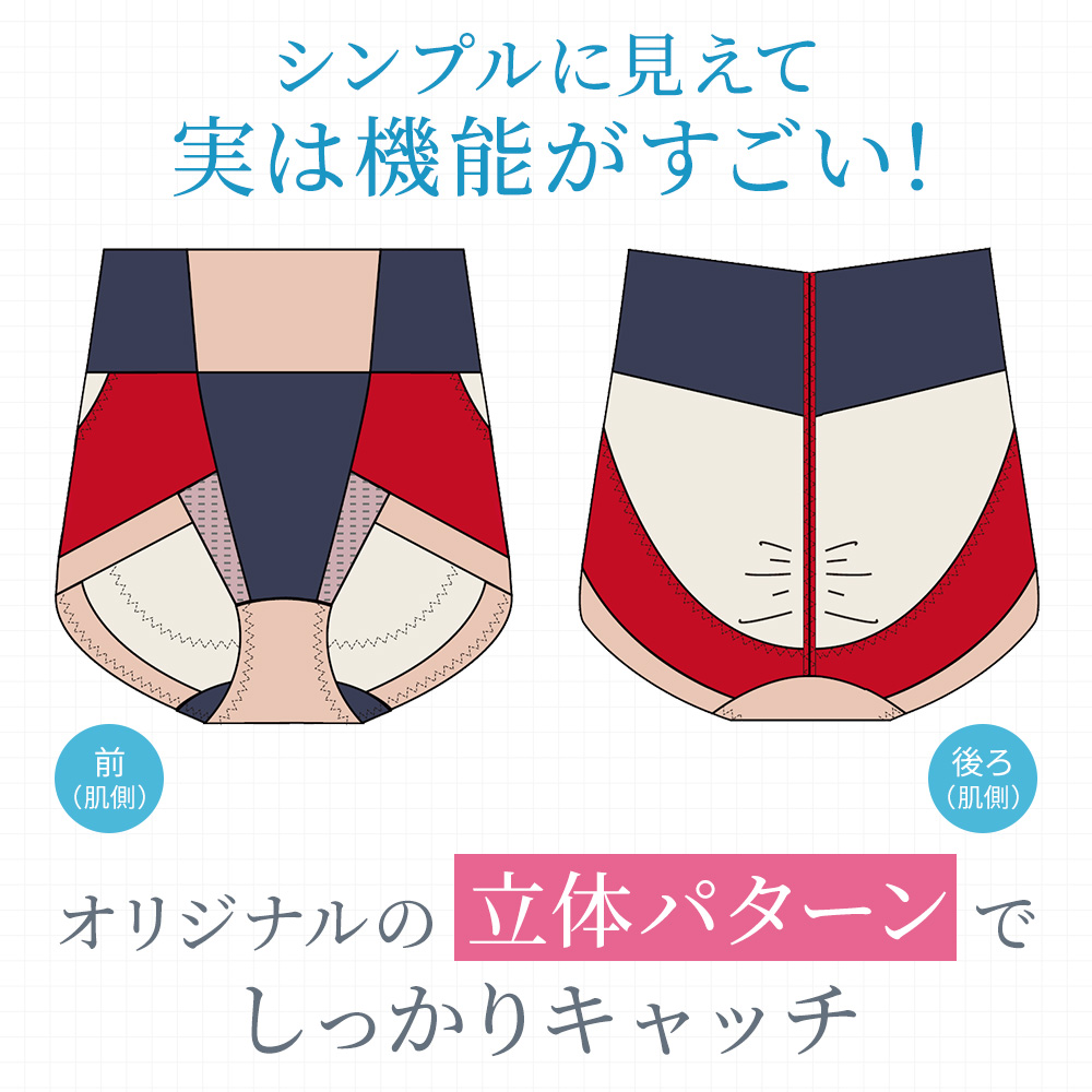 商品詳細