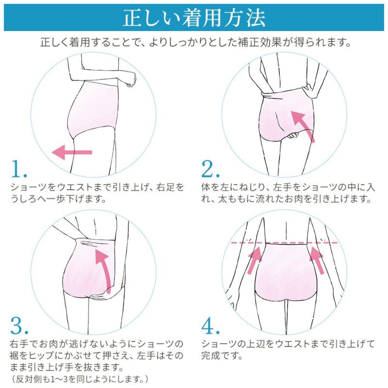 正しい着用方法