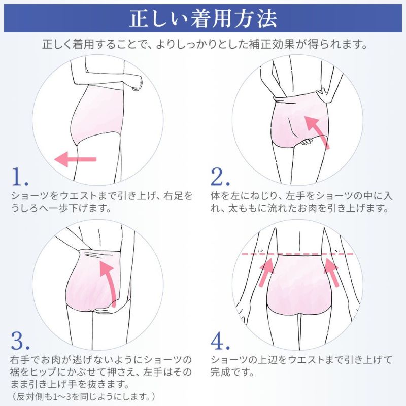 正しい着用方法