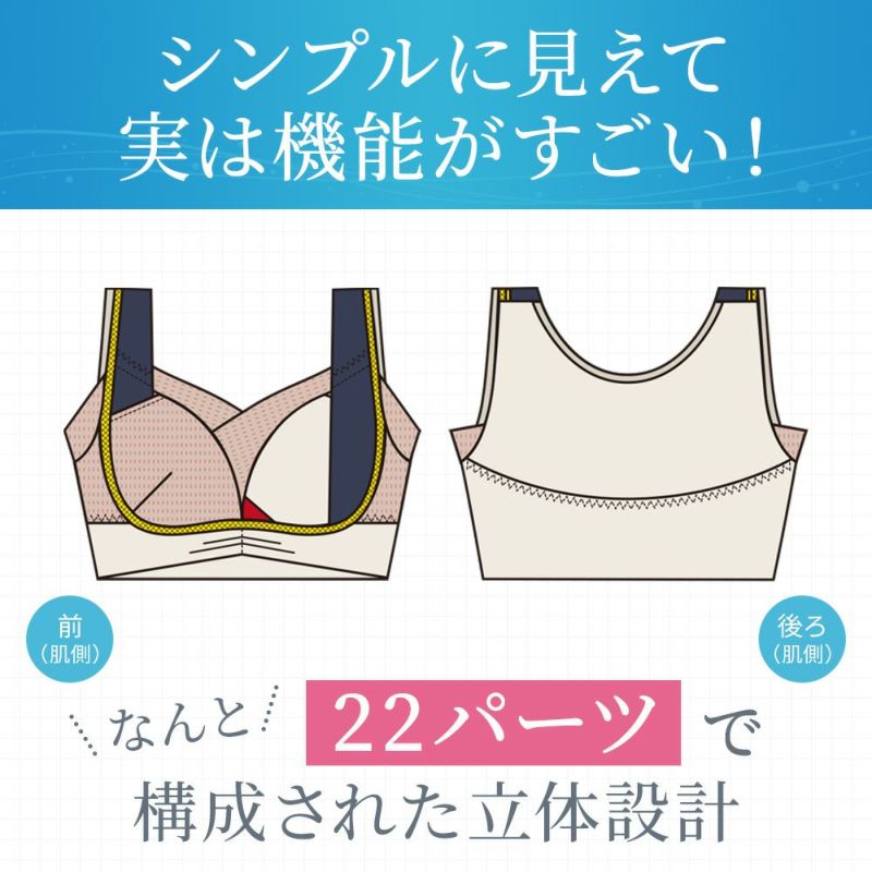 22パーツで構成された立体設計