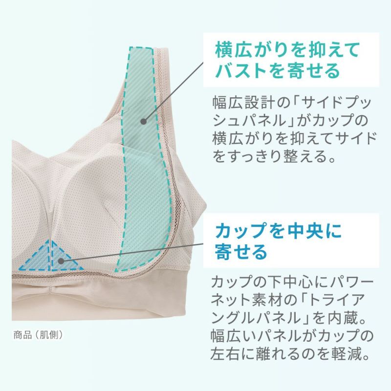 商品詳細