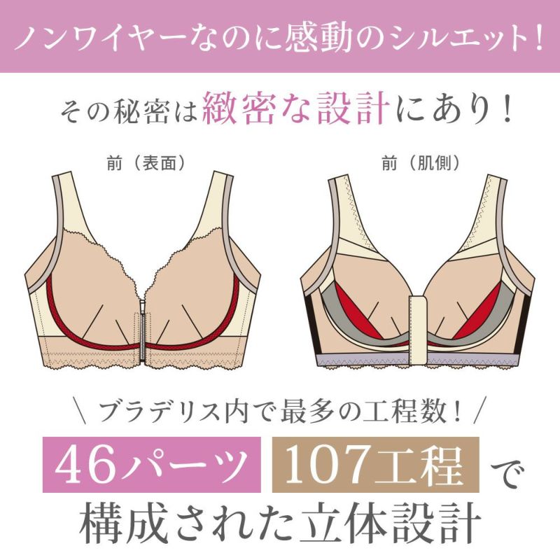 ブラデリス内で最多の46パーツ107工程で構成された立体設計