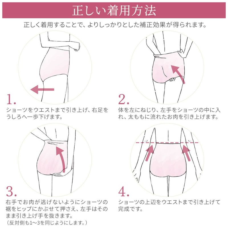 正しい着用方法