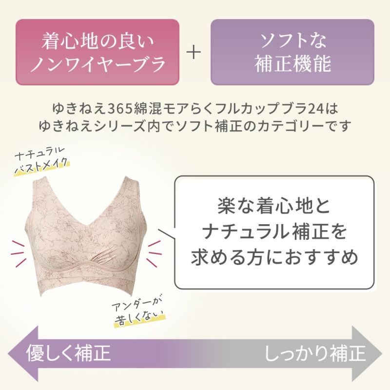 楽な着心地とナチュラル補正を求める方におすすめ