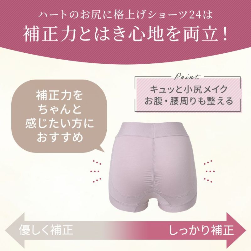 補正力とはき心地を両立