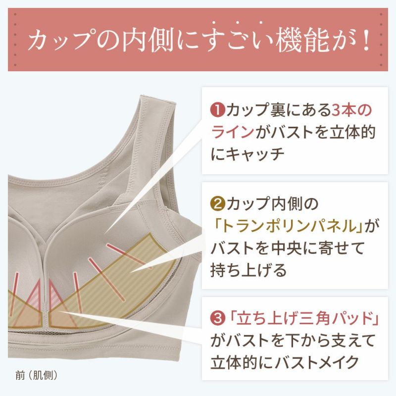 商品詳細