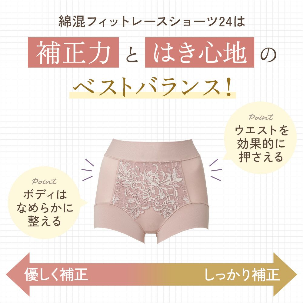 補正力とはき心地のベストバランス