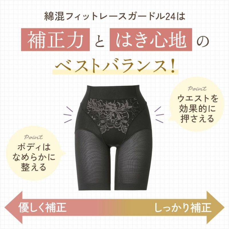 補正力とはき心地のベストバランス