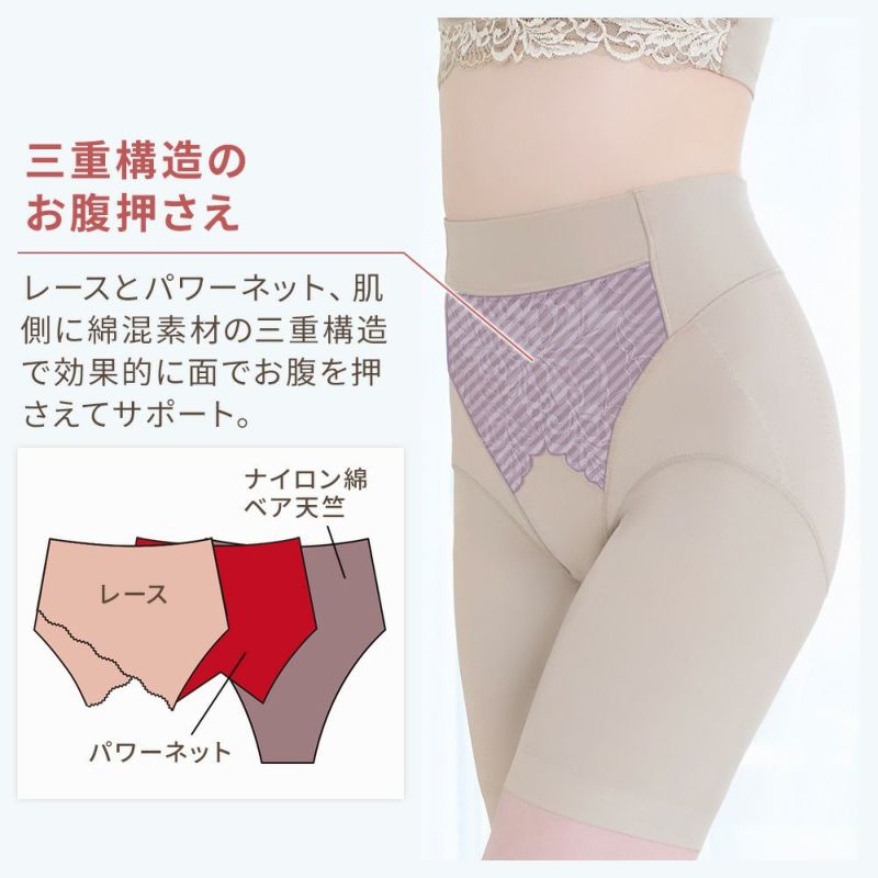 商品詳細
